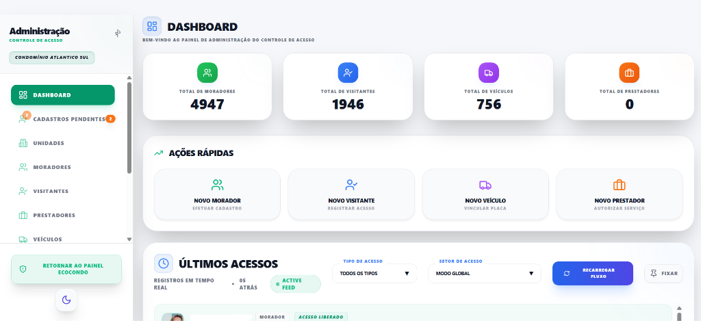 Interface do Controle de Acesso Inteligente